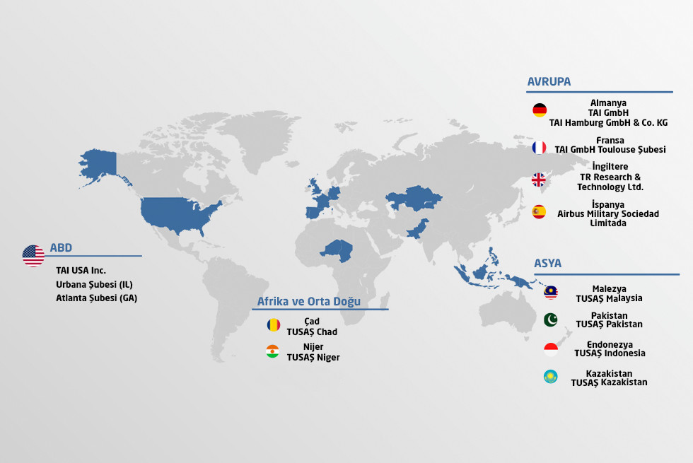 Yurt Dışı Ofislerimiz