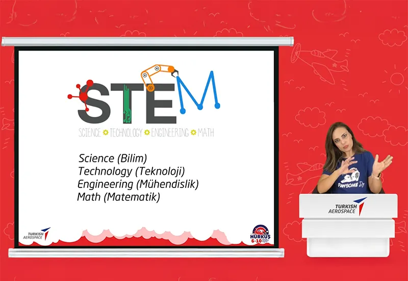 Havacılığa Yön Verenleri Tanıyorum