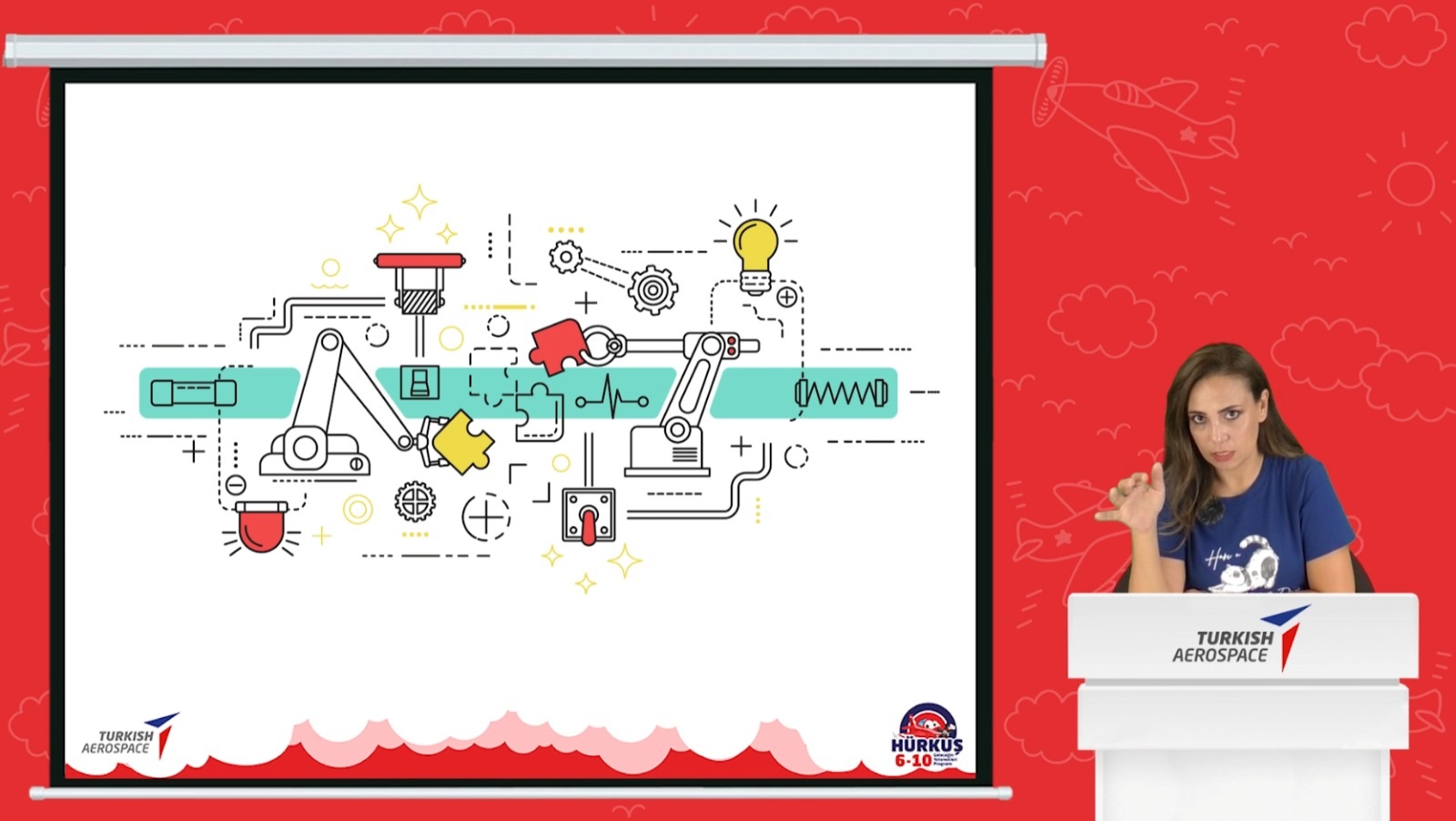 Havacılığa Yön Verenleri Tanıyorum