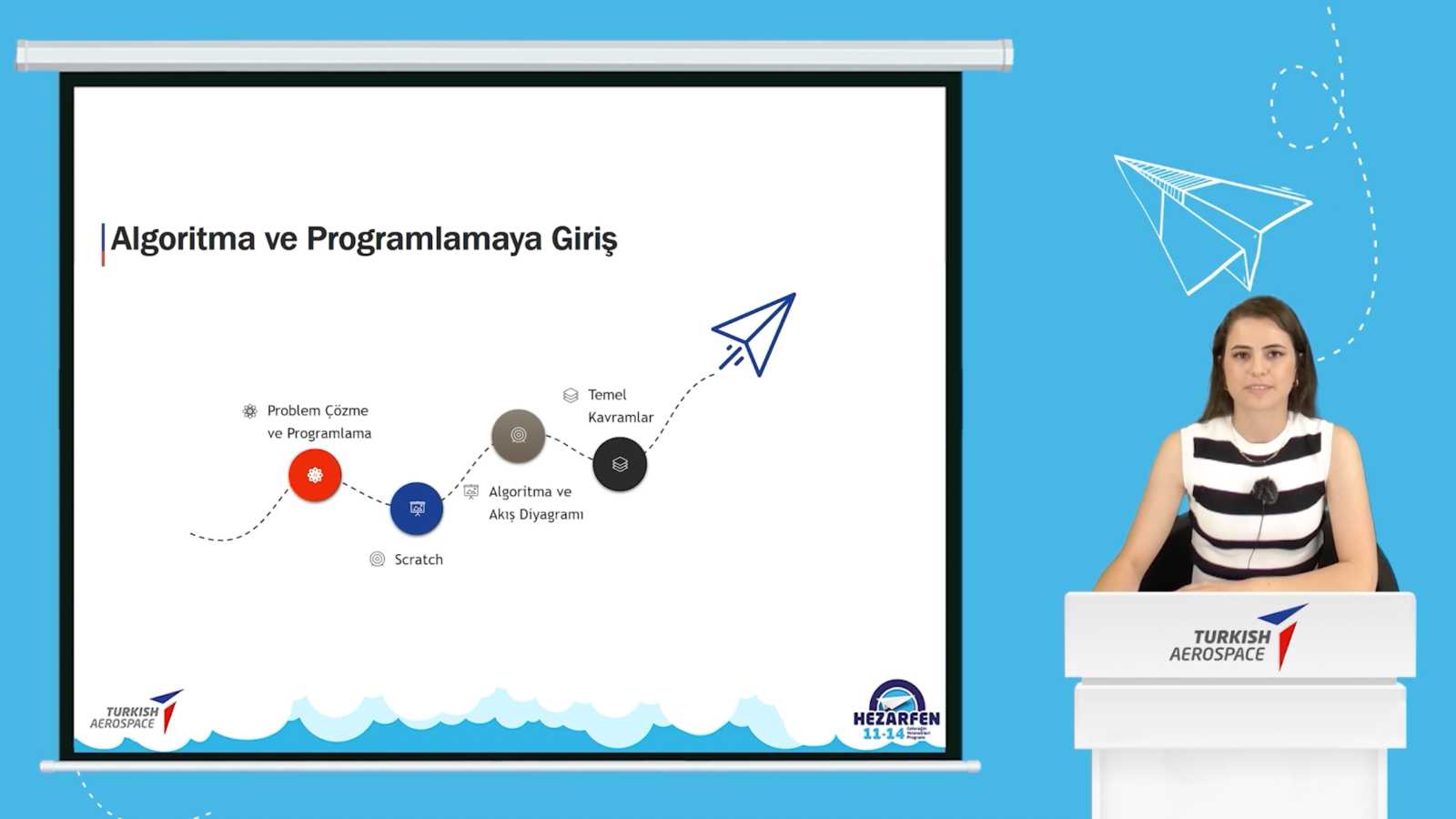 Kodlamaya İlk Adım