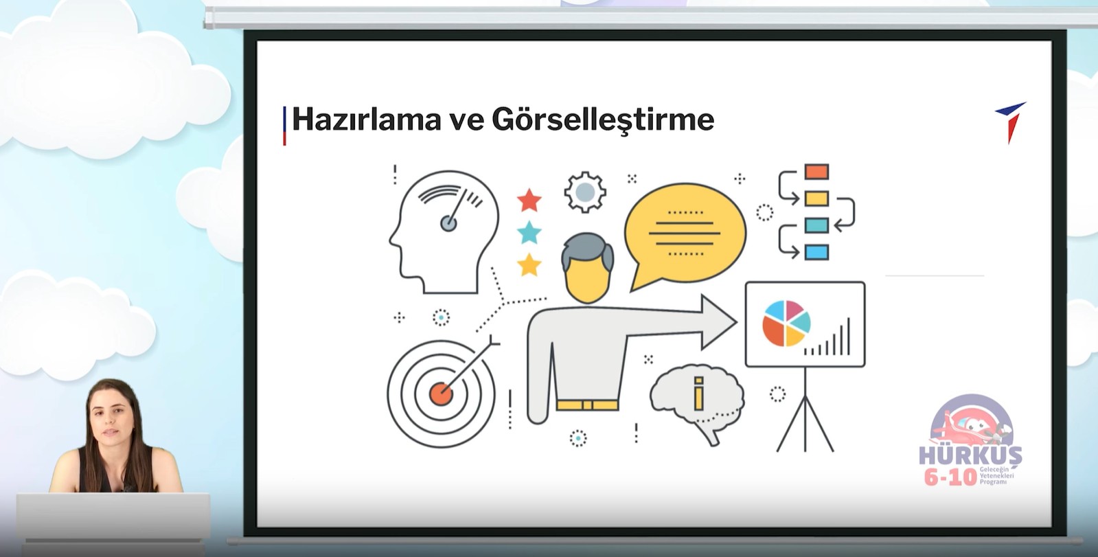 YAPAY ZEKA VE HAVACILIK