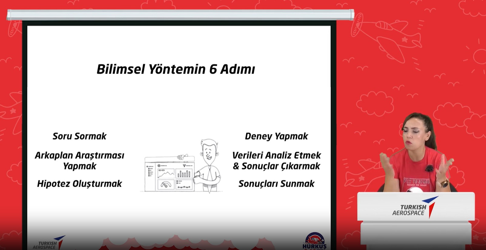 HAVA ARAÇLARINI VE UÇUŞ İLKELERİNİ ÖĞRENİYORUM