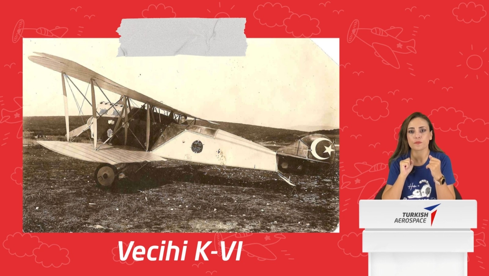 Havacılığa Yön Verenleri Tanıyorum