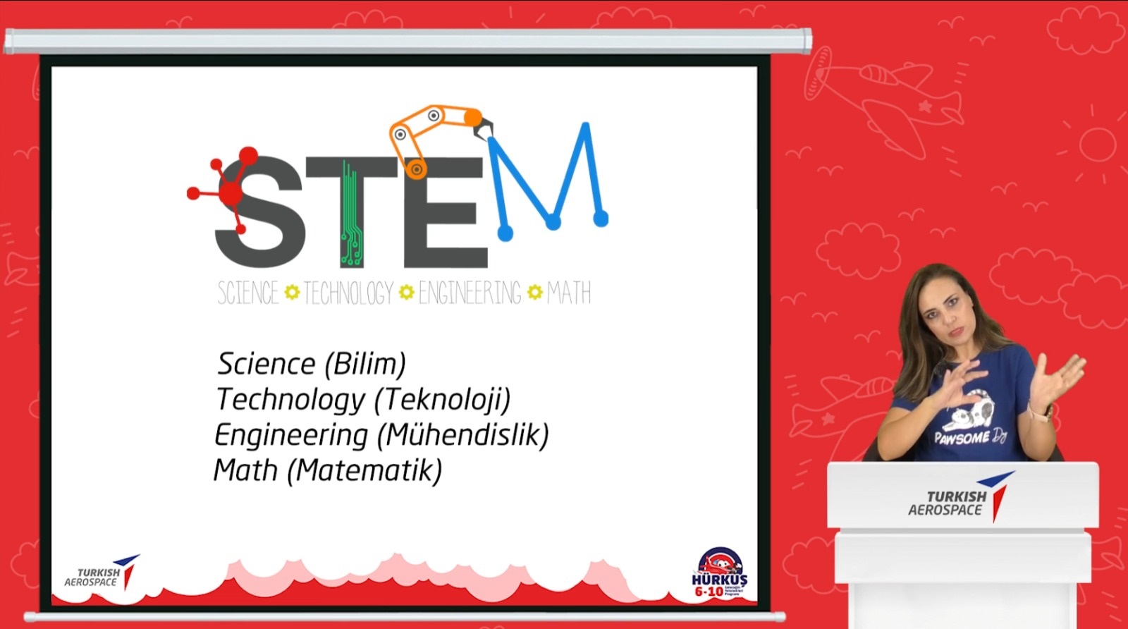 Havacılığa Yön Verenleri Tanıyorum