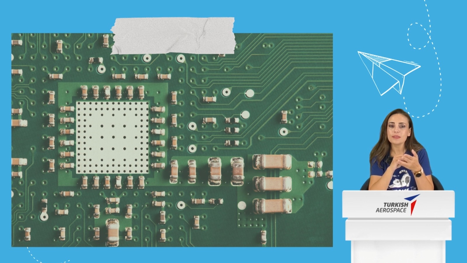 Havacılığa Yön Verenleri Tanıyorum